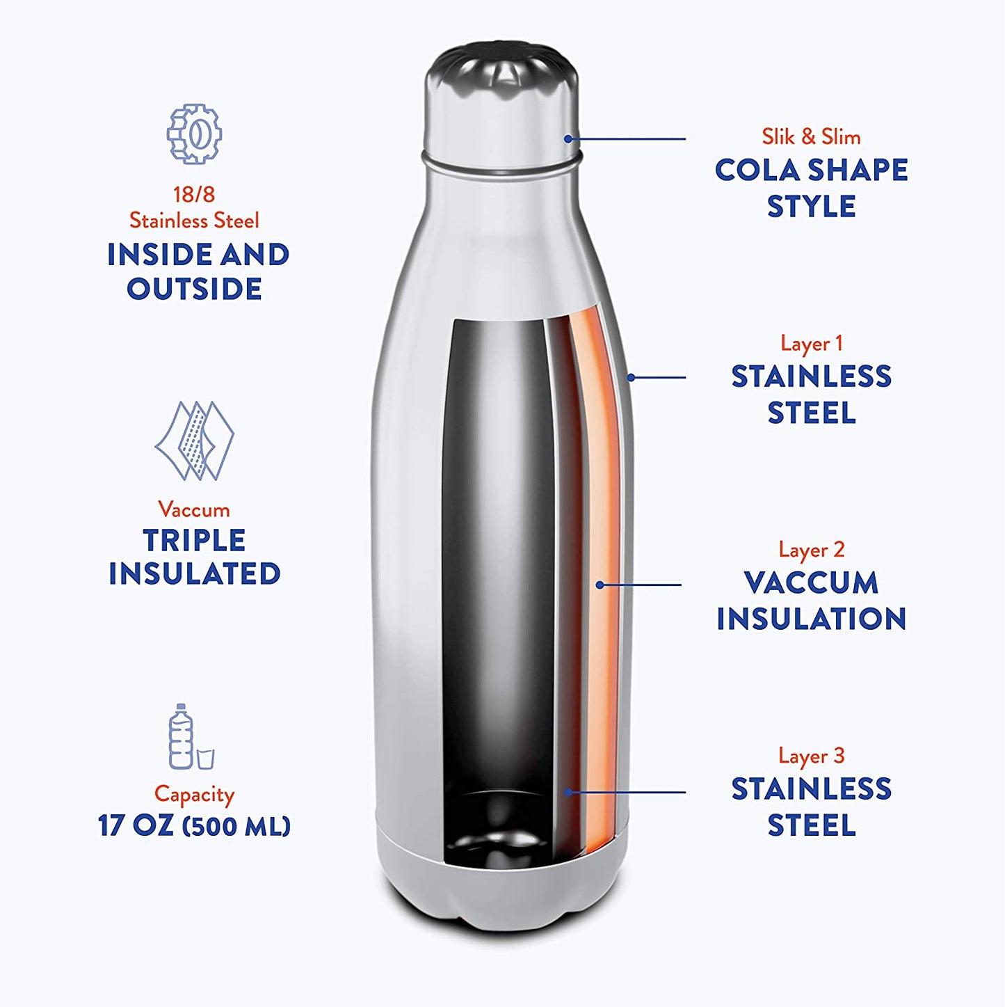 Mother Hustler 17oz Stainless Steel Water Bottle